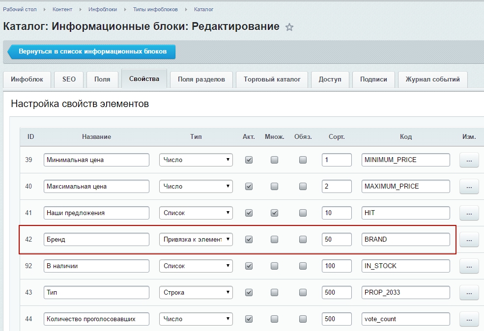 Не удалось выгрузить псевдоним корня dns для dn